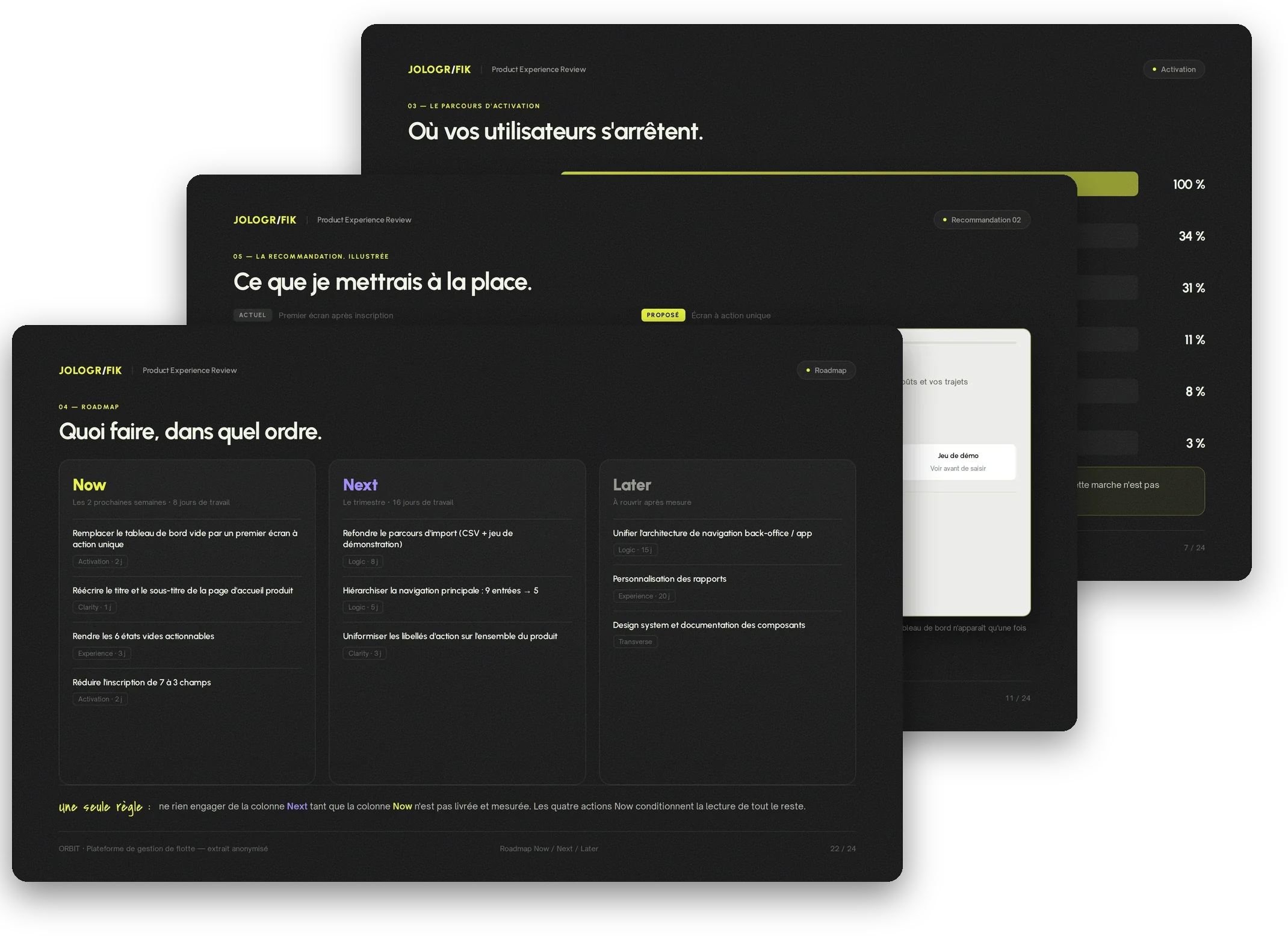 Extraits d'une Product Experience Review : parcours d'activation, recommandation illustrée et roadmap Now / Next / Later